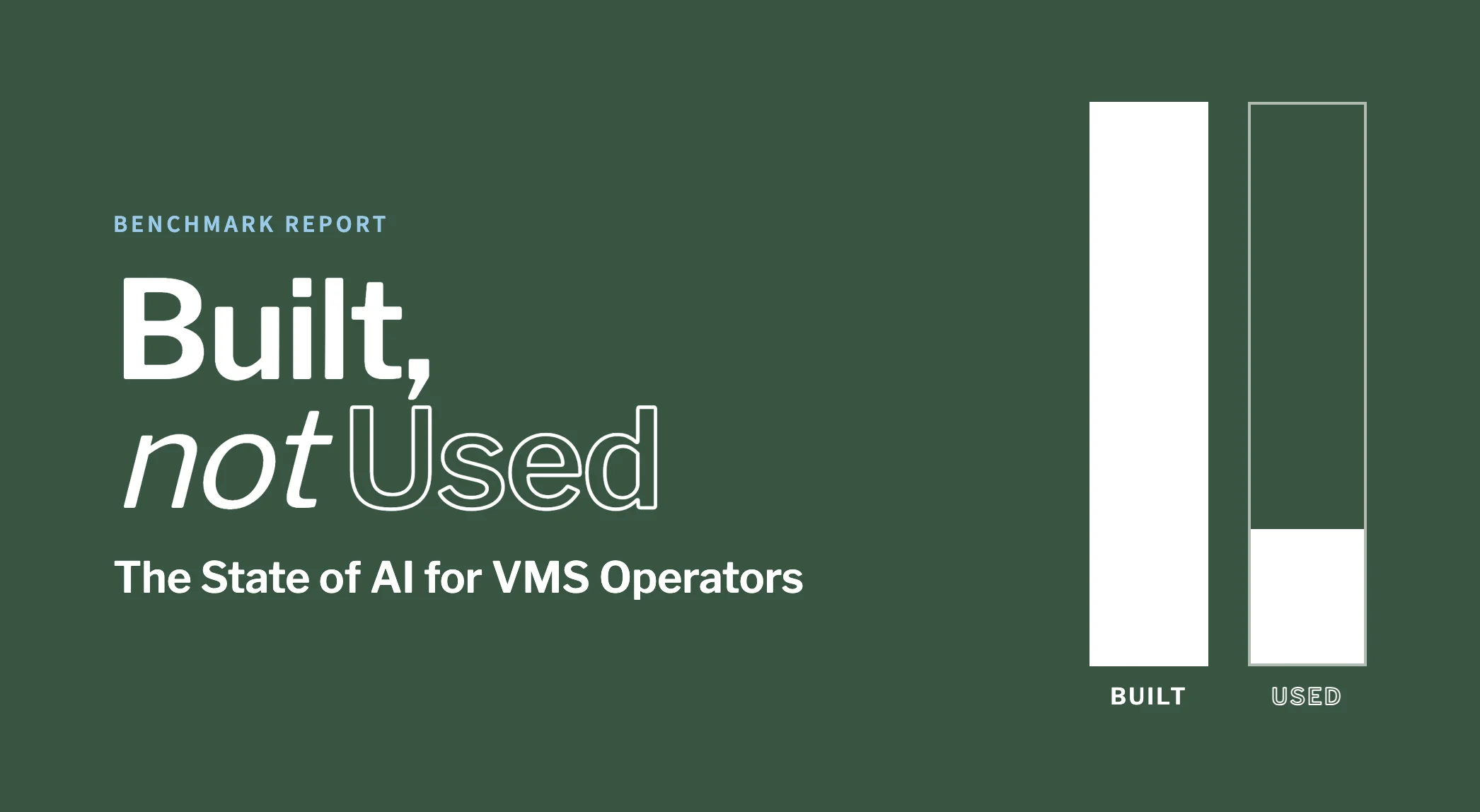 Built, not Used: The State of AI for VMS Operators