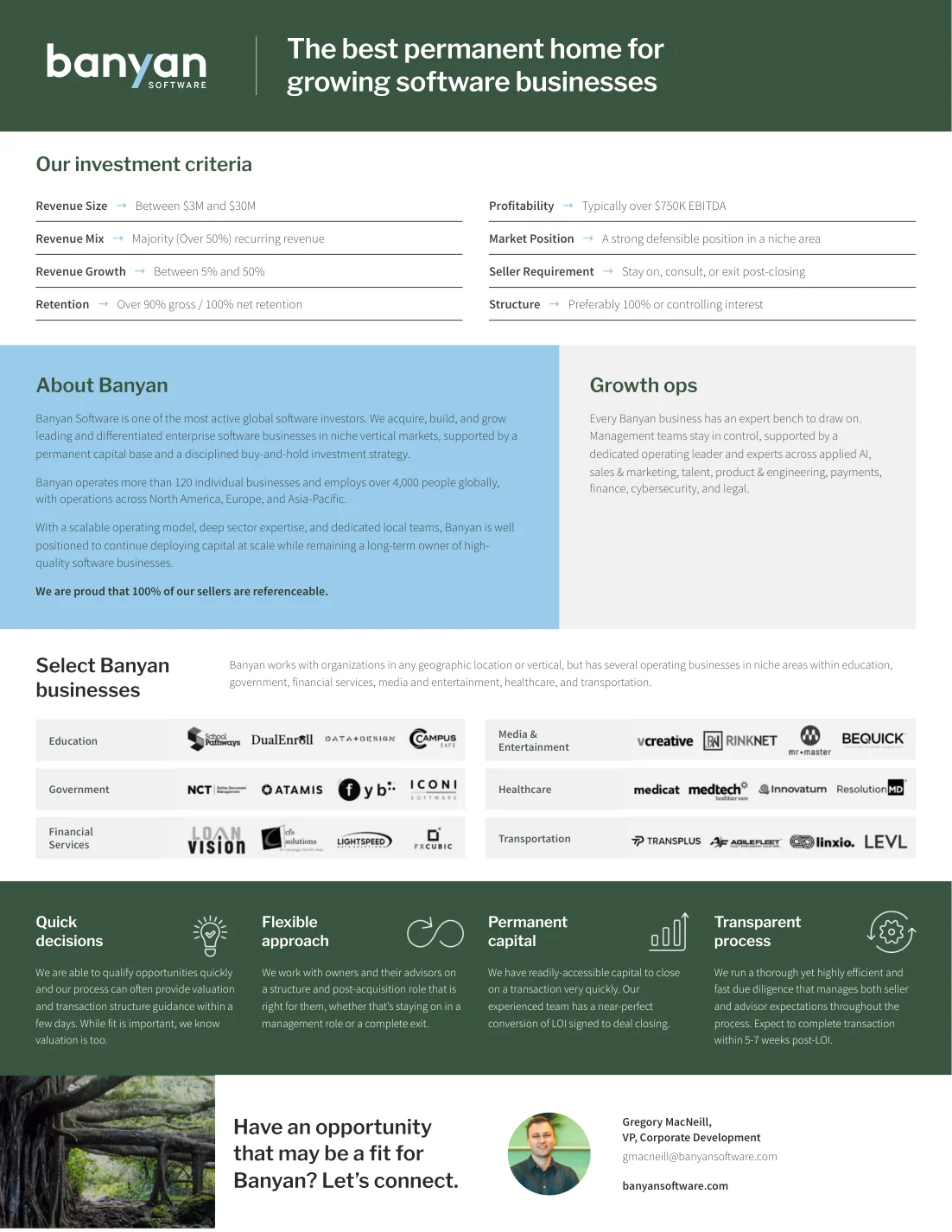 Cover of the Banyan One-Pager for Advisors 2026
